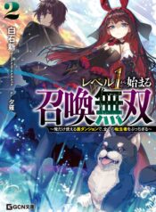 Level 1 kara Hajimaru Shoukan Musou Ore dake Tsukaeru Ura Dungeon de Subete no Tenseisha wo Bucchigiru  (Raw – Free)