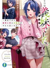 Jitsu wa Imouto Deshita  (Raw – Free)